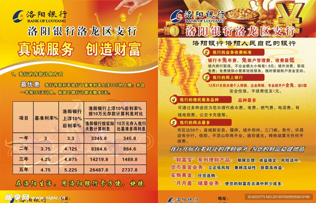 洛阳银行