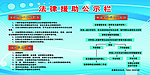 法律援助公示栏