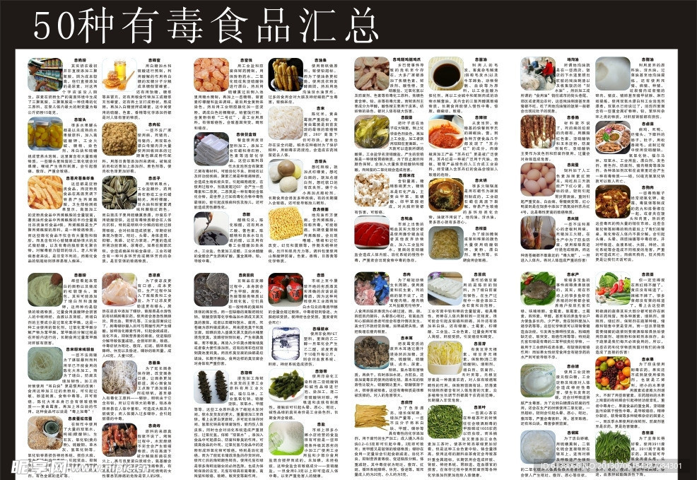 50种有毒食品汇总