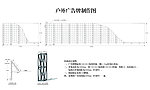 户外广告牌制作