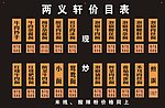 面馆价目表