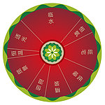 朗诗绿色街区转盘