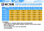 教育宣传