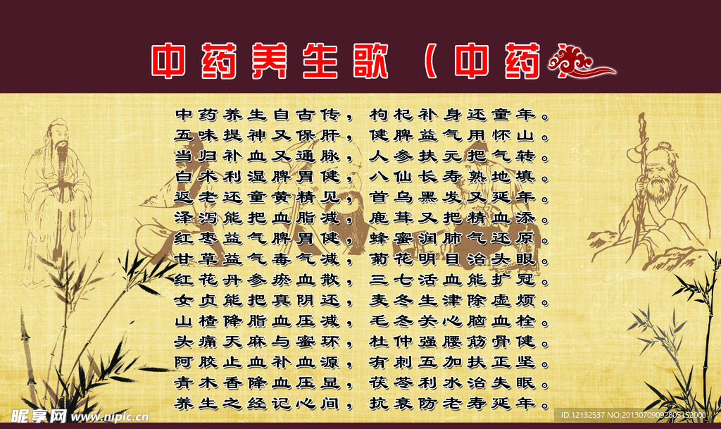 中药养生歌展板