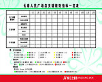 一览表和员工活动表