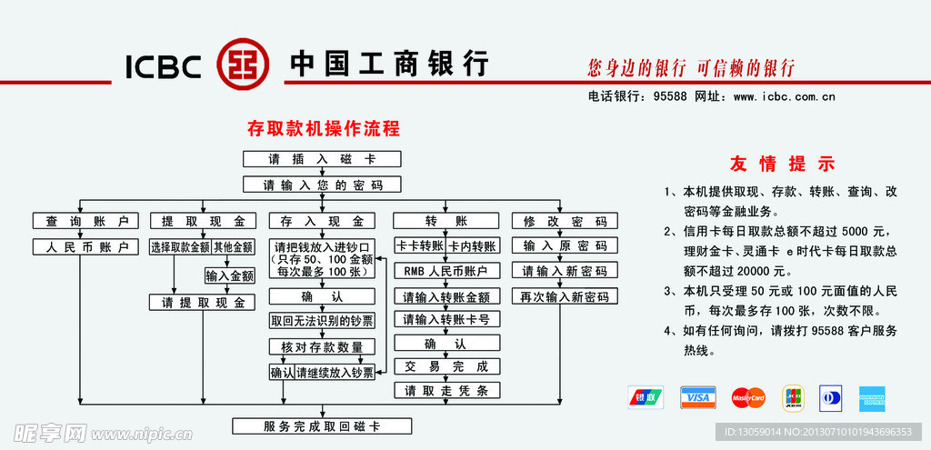 工行取款机操作流程