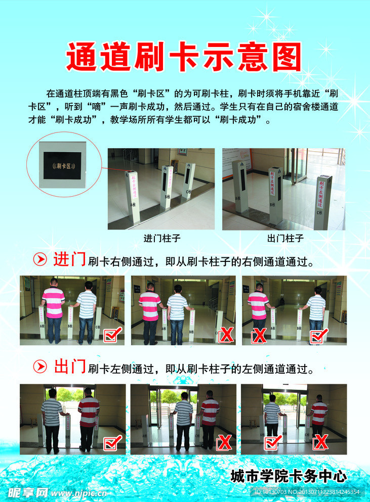 通道刷卡示意图