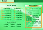 中国烟草宣传板