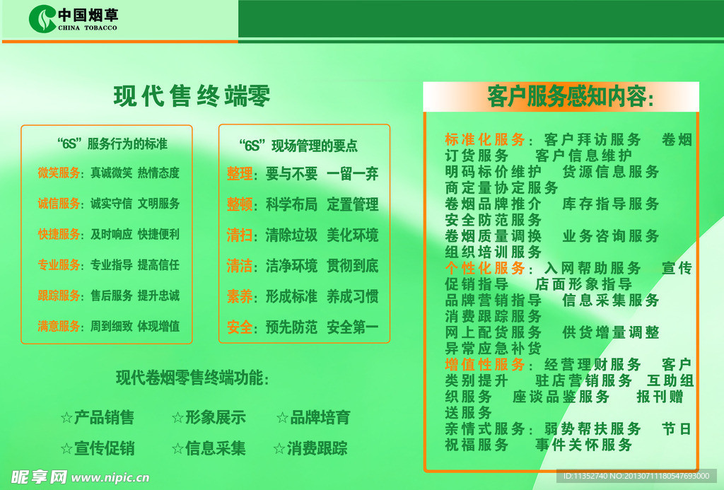 中国烟草宣传板
