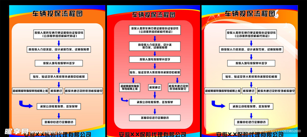 流程图