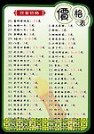 果汁 价格表