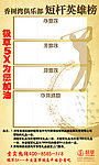 高尔夫成绩展板