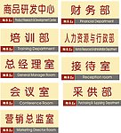 糊来王标示牌
