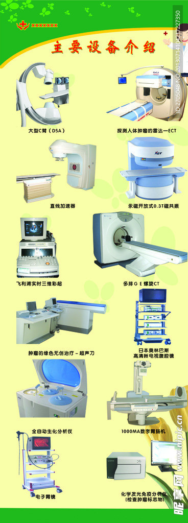 医疗设备展板