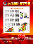 消防安全