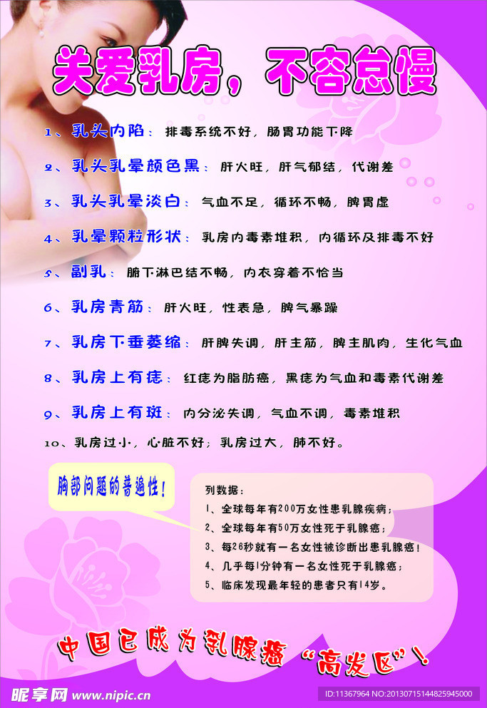 关爱乳房 不容怠慢