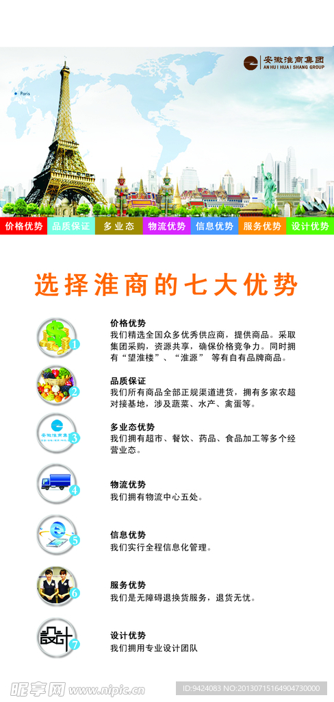 企业优势展板