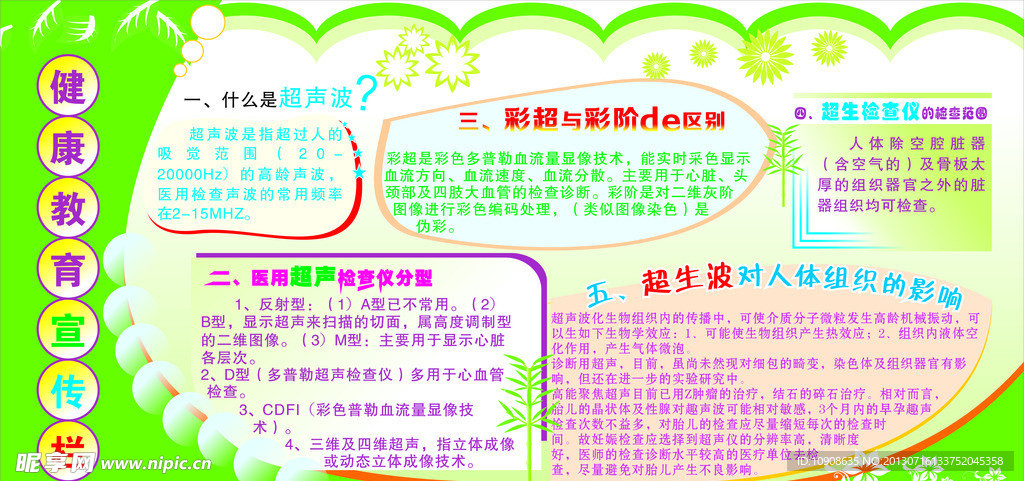 健康教育宣传栏