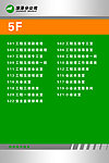 楼层索引牌