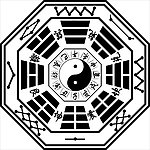 太极 八卦