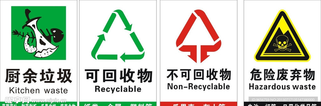 环保标志牌