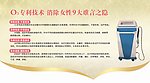 医院展板