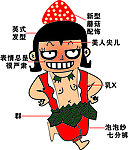 卡通动漫搞怪