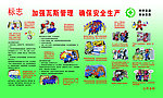 加强瓦斯管理展板