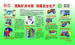 煤矿安全