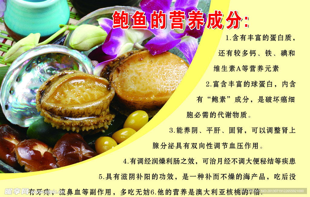 鲍鱼的营养成分展板