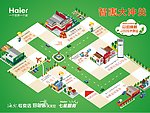 海尔游戏板块