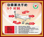 你需要洗手的5个时刻