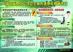 公共卫生服务健康教育