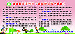 健康教育宣传栏