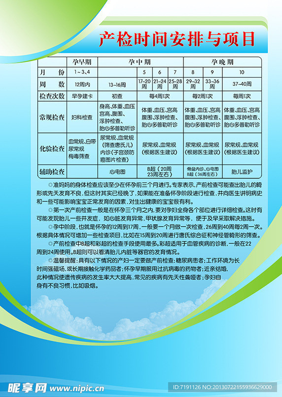 产检时间安排与项目