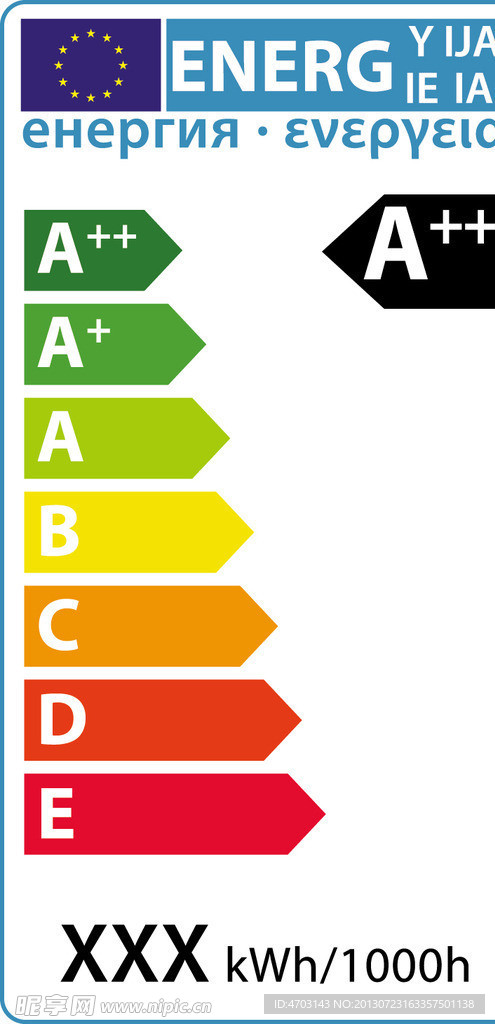 最新版的欧盟能源标签