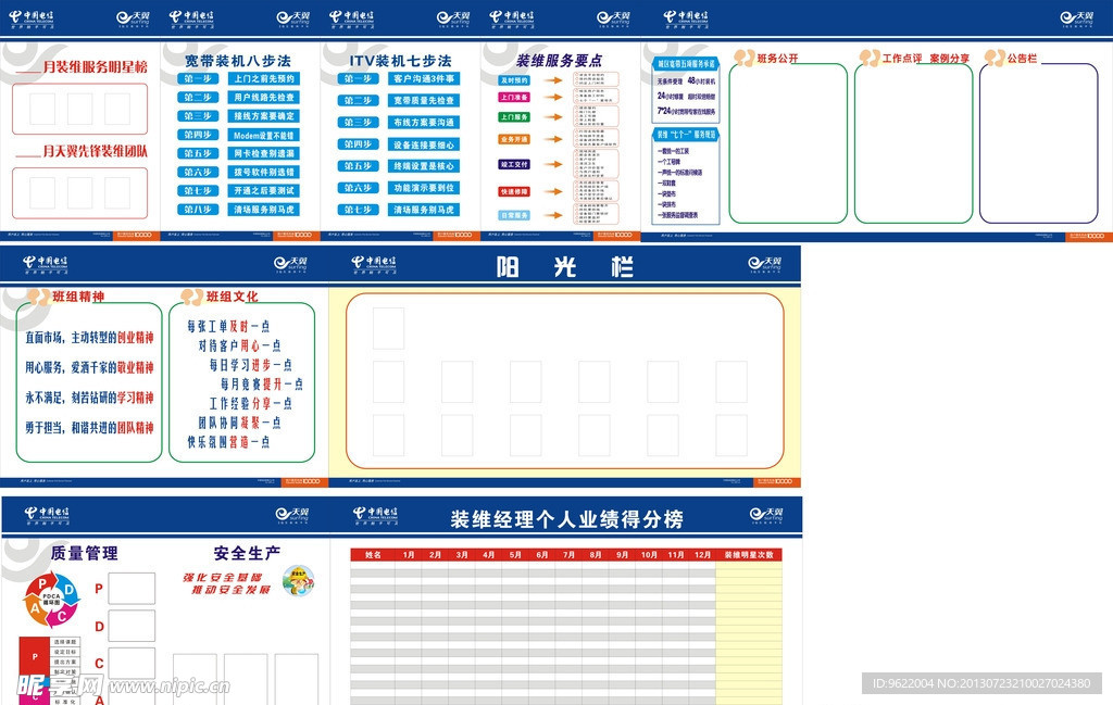 中国电信 宽带装维