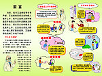 艾滋病折页宣传单