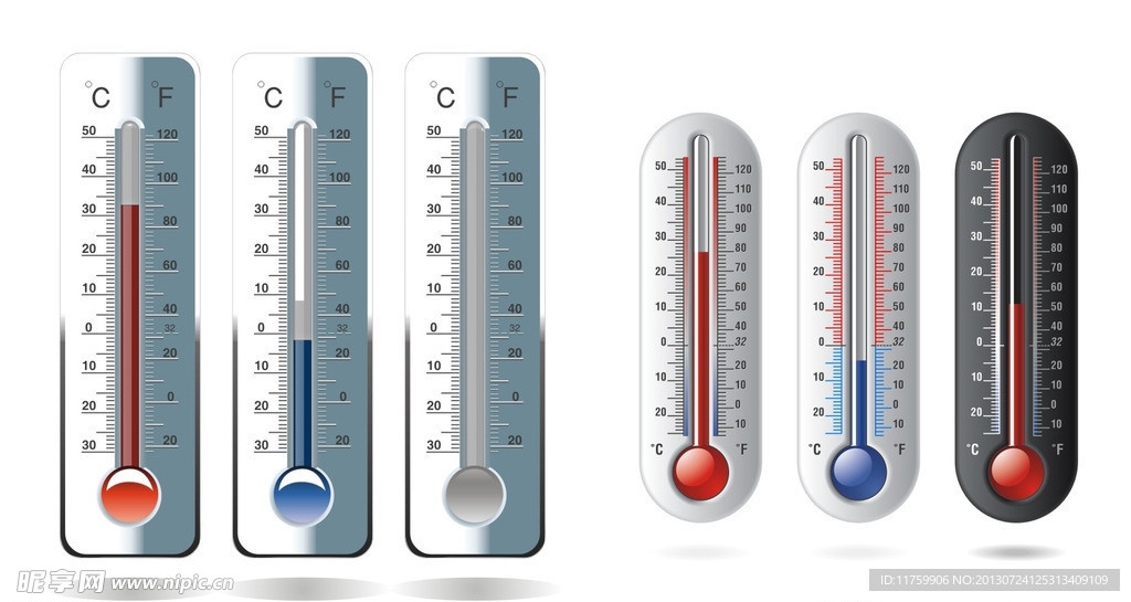 温度测量仪