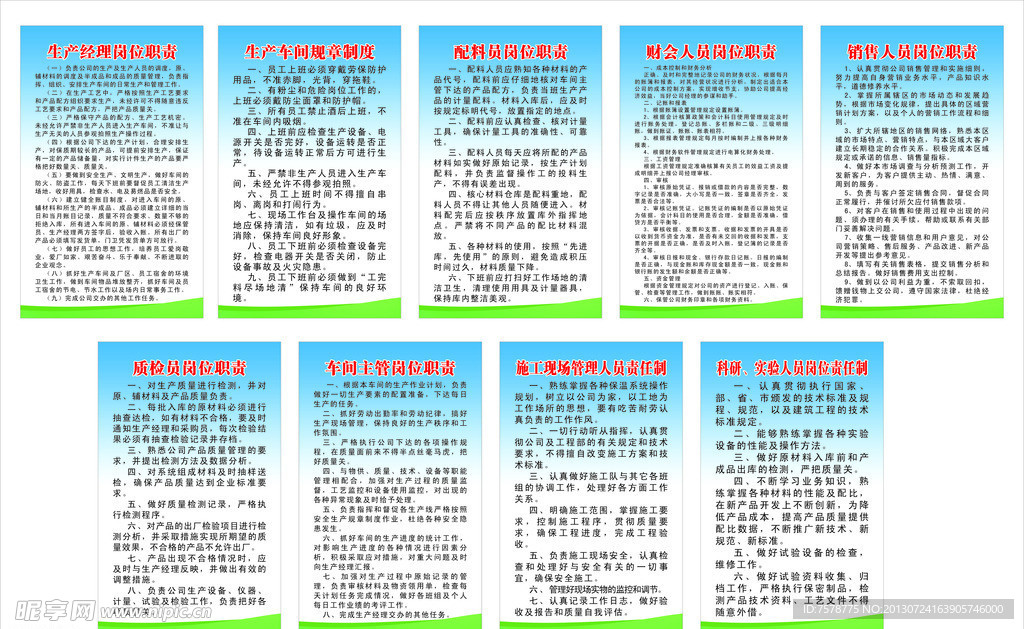 岗位职责