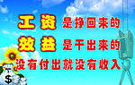 安全生产标语