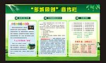 绿色宣传栏