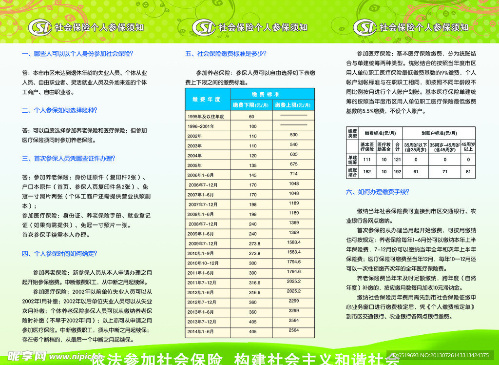 社会保险个人参保内容