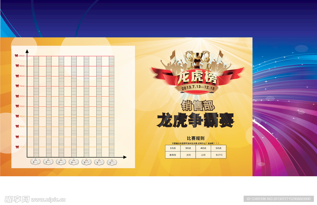 员工销售龙虎榜