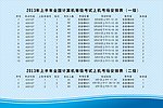 计算机等级考试