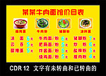 牛肉面馆价目表