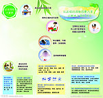 眼保健版面