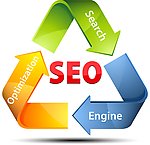 SEO图标
