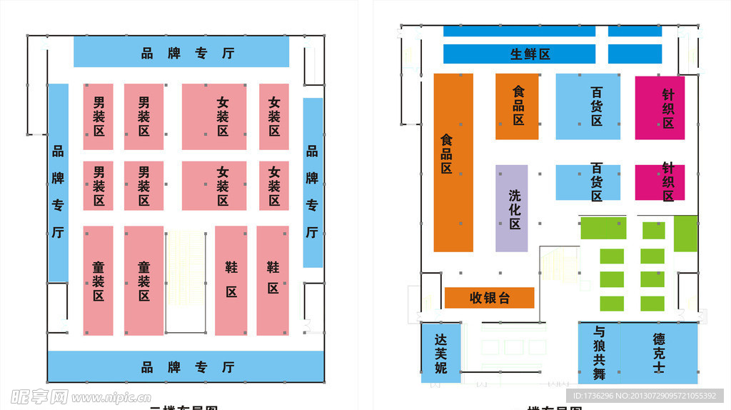 超市平面布局图