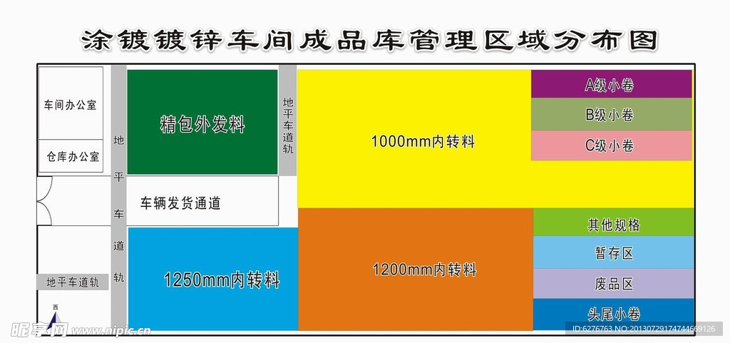 工厂平面布置图